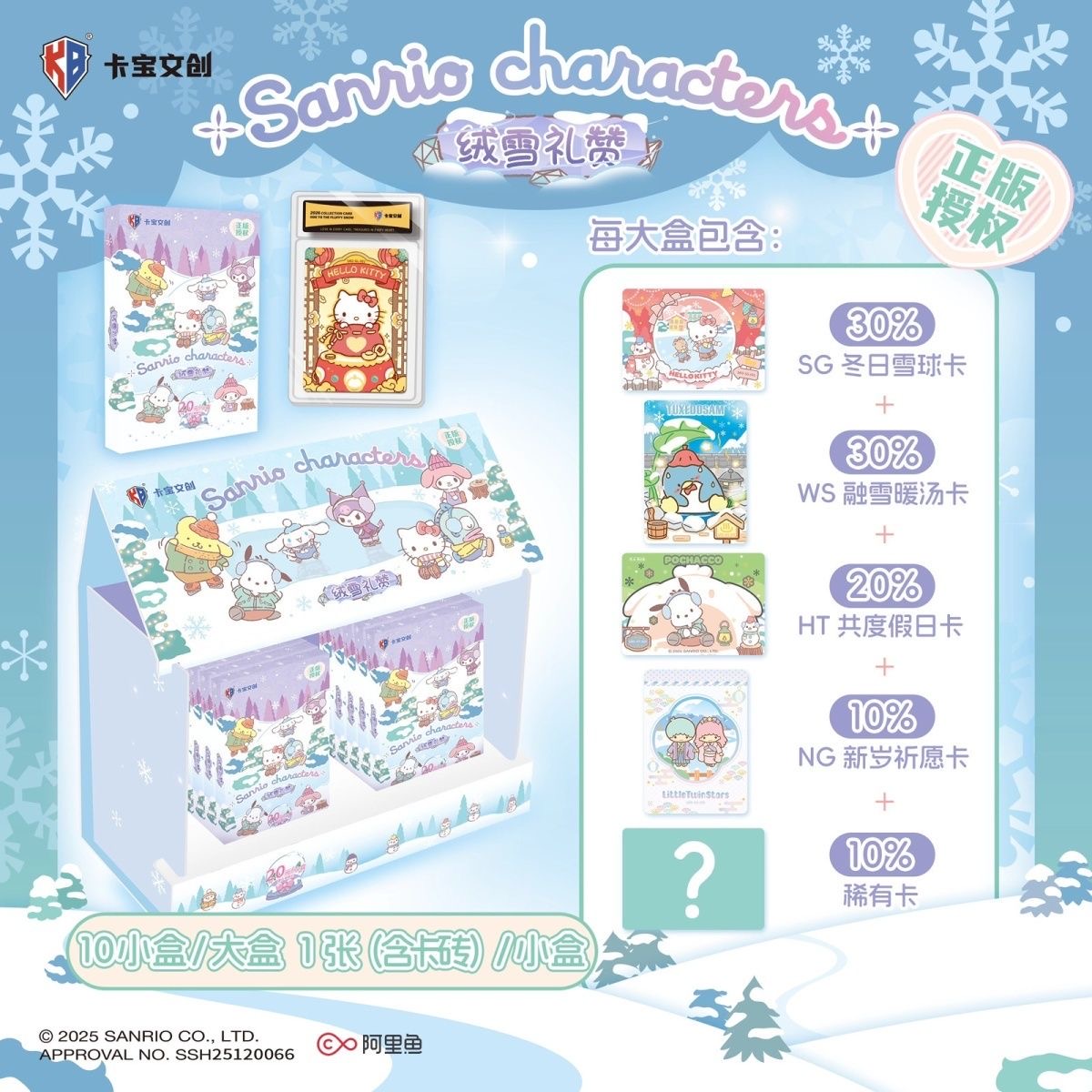 卡宝文创【羊毛转盘】三丽鸥家族·绒雪礼赞 拍立得卡20元包收藏卡砖