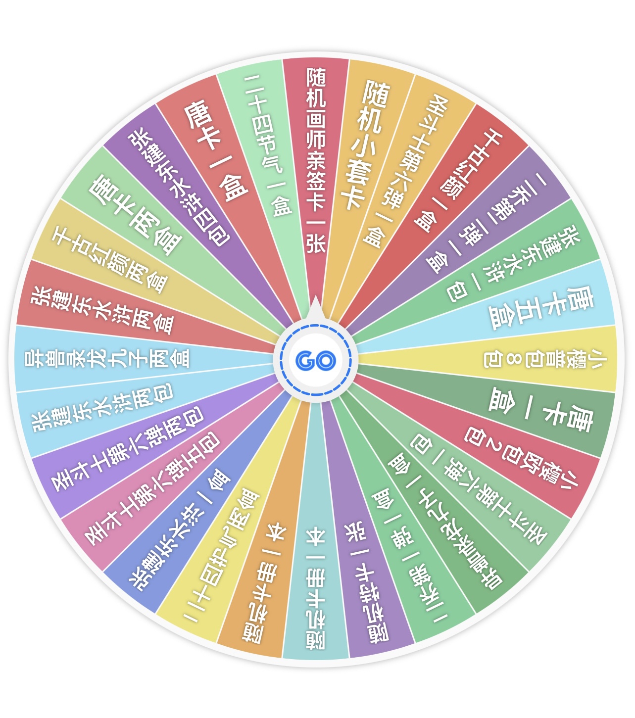 【幸运大转盘】潮玩卡牌盲盒【默认代拆】