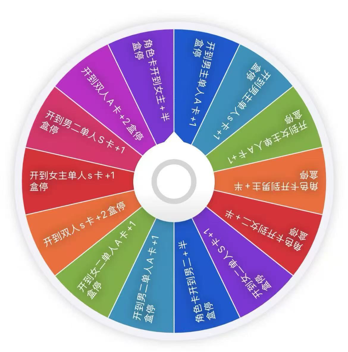 茄子【转转】Hitcard《难哄》影视纪念收藏卡（默认代拆）