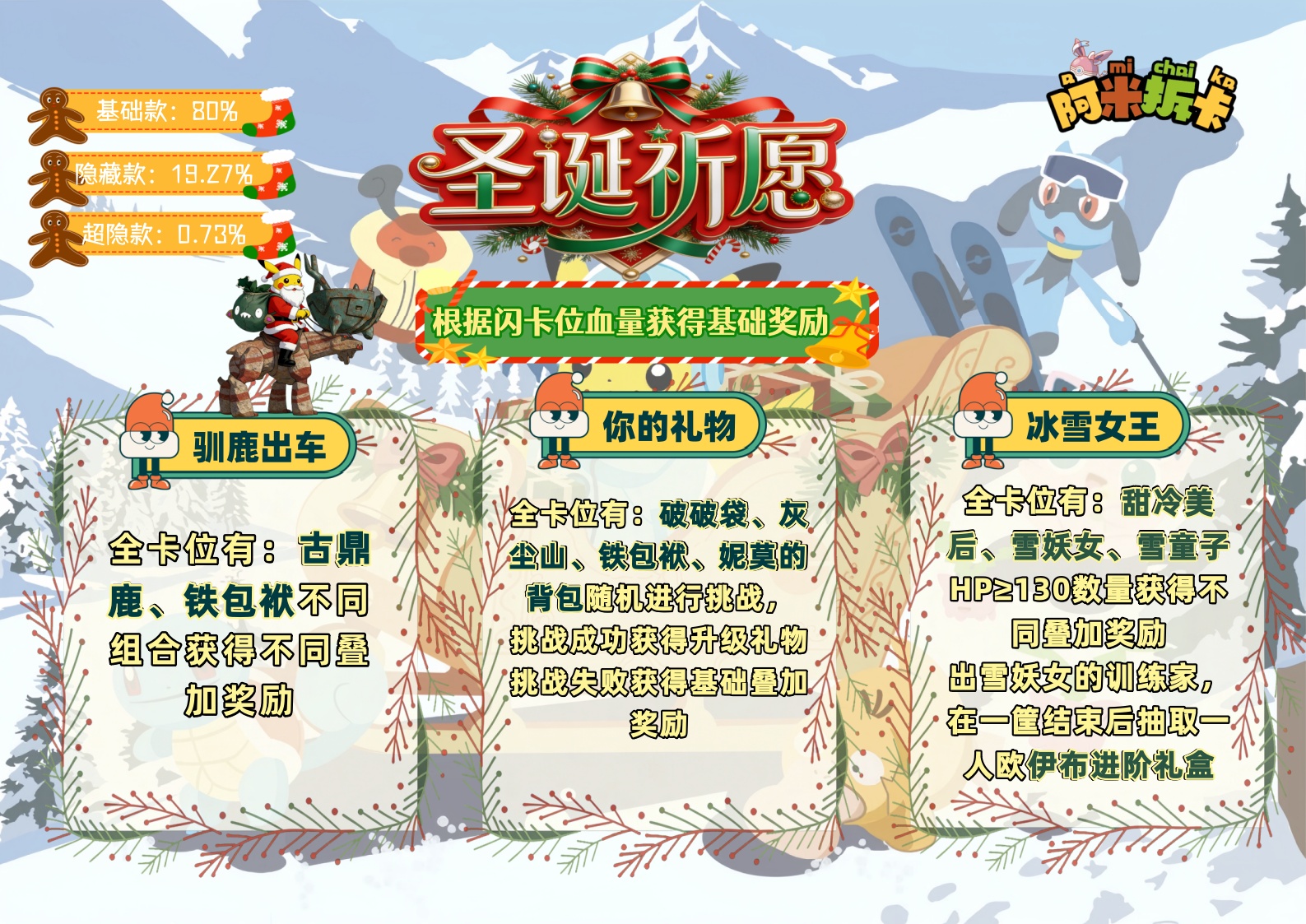 【阿米】ptcg拆卡14.0真实玄虚之圣诞祈愿（卡牌盲盒代拆）