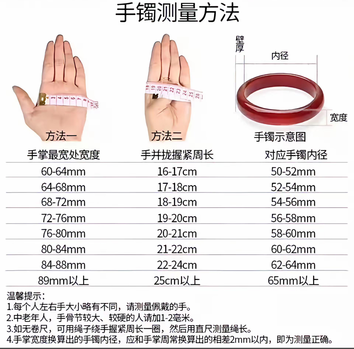 手镯圈口测量-圈口参考-勿拍
