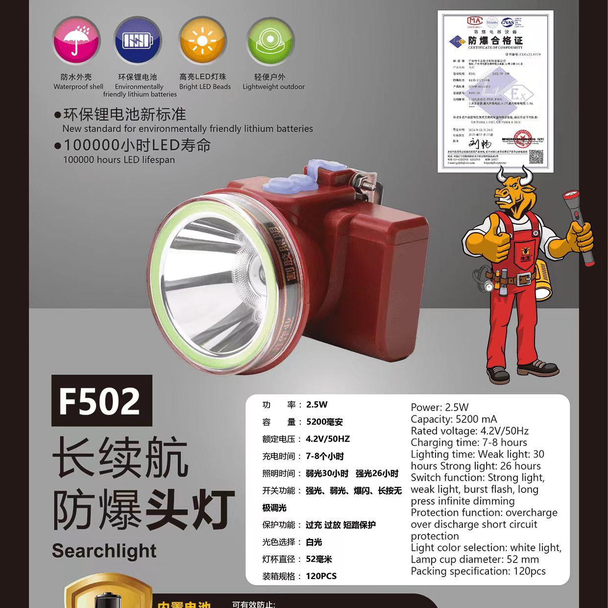 带卡扣安全帽专业头灯，防爆级防水性长时间照明20小时以上