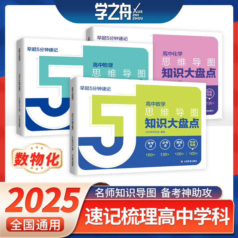 【名师推荐】5分钟速记高中正品语数英物理化学五科思维知识总结