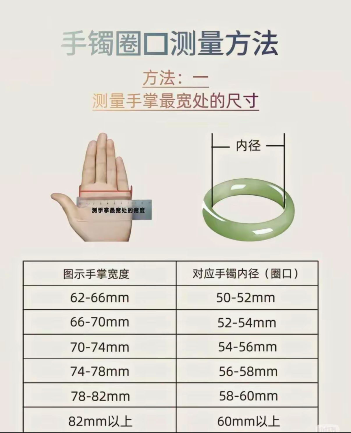 手镯尺寸测量参考图