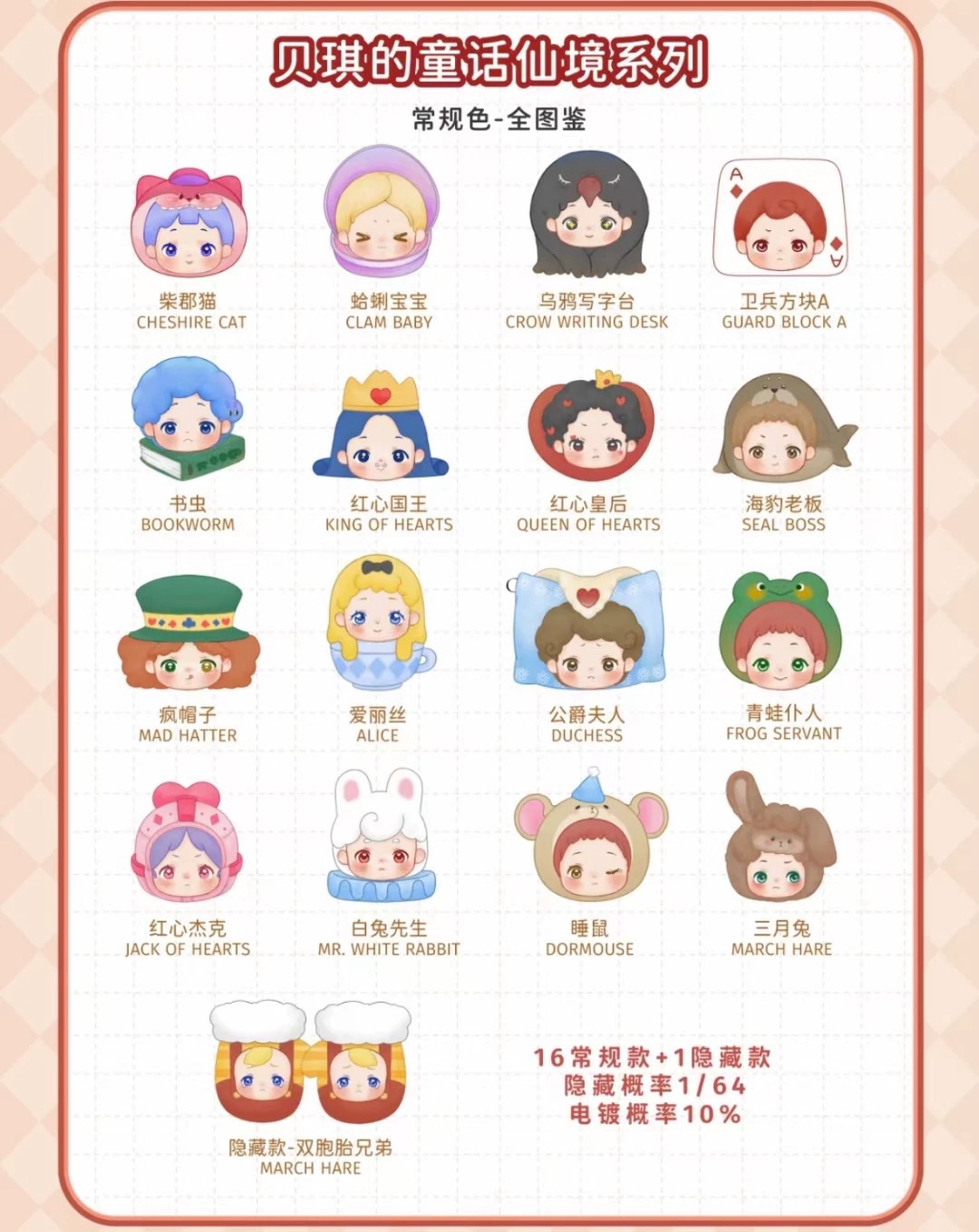 【拆盒】锤锤拆贝琪的童话仙境萌粒盲盒