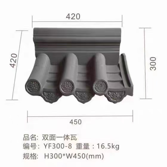 影壁墙 围墙水泥一体墙头帽双面 单面都有不包邮
