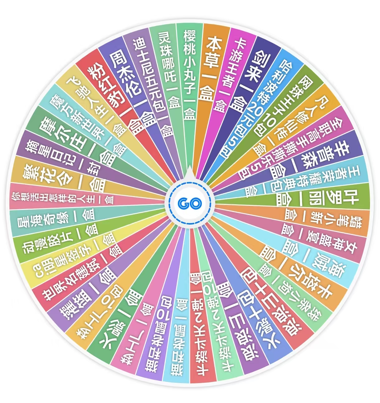 土豆【老板授权】ip大转盘 39.9