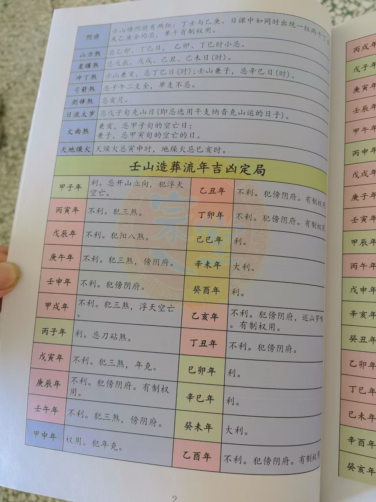 二十四山择日学习更轻松