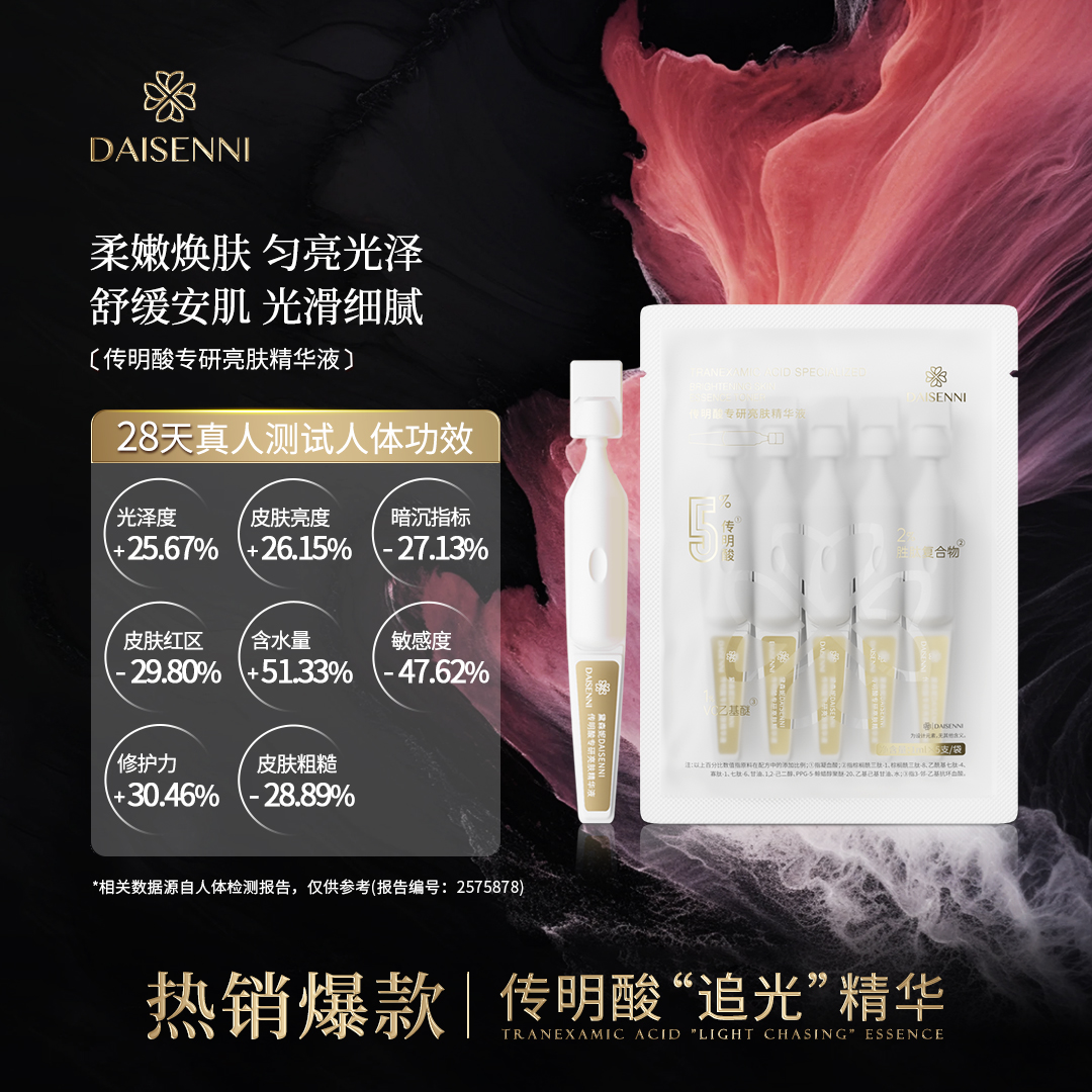 28天亮度+26.15%光泽度+25.67褪红-29.8%黛森妮5%传明酸精华液