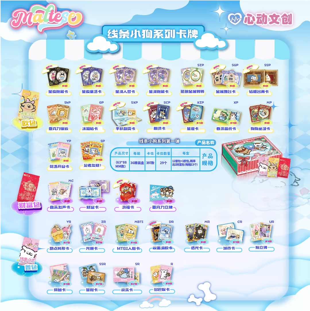 【拆卡】心动文创第一弹线条小狗卡牌 盲盒【代拆】【国卡二创】C