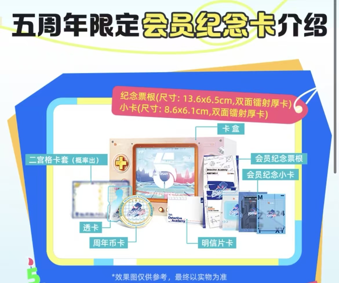 盒车 名侦探学院五周年 纪念卡