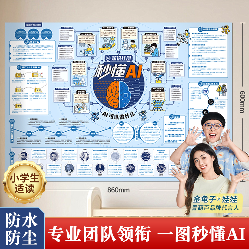 青葫芦秒懂AI知识挂图高清防水大尺寸知识地图中小学生科普大百科