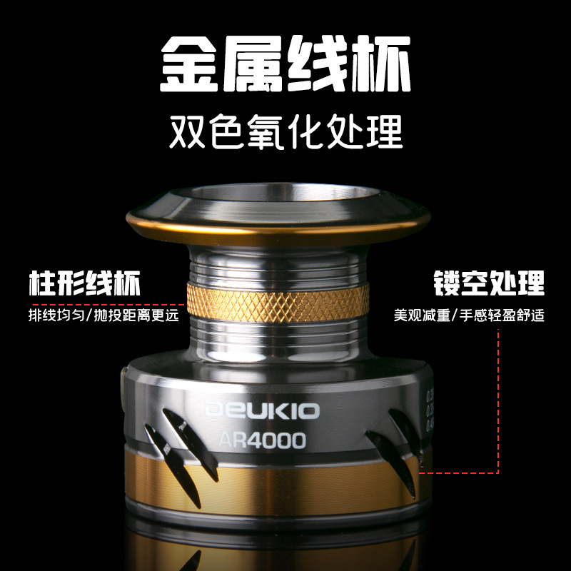 得趣泛用纺车轮全金属摇臂鱼轮远投渔轮海杆渔线轮淡海水通用渔具