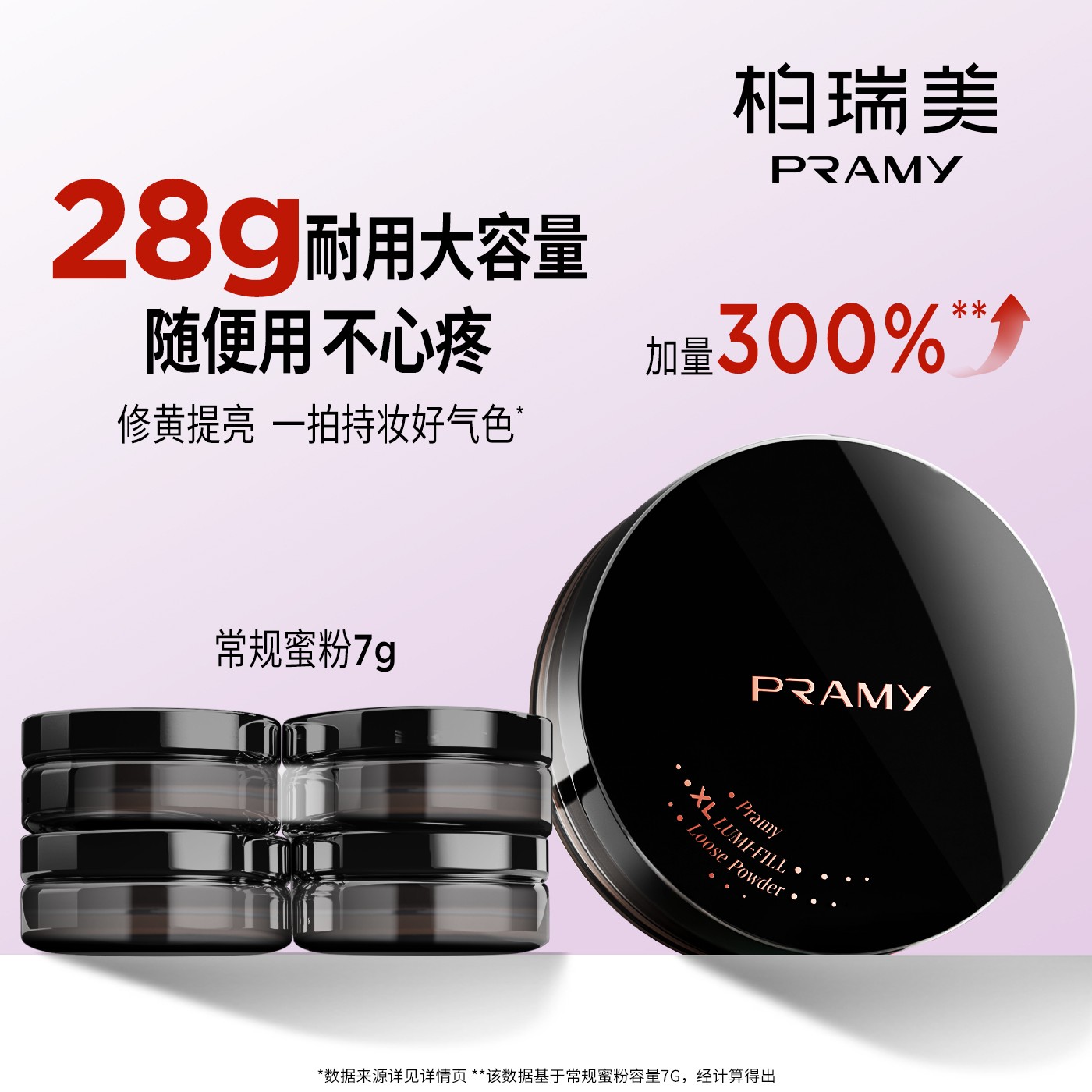  【金靖同款】PRAMY柏瑞美大码补光蜜粉散粉定妆保湿控油流光风