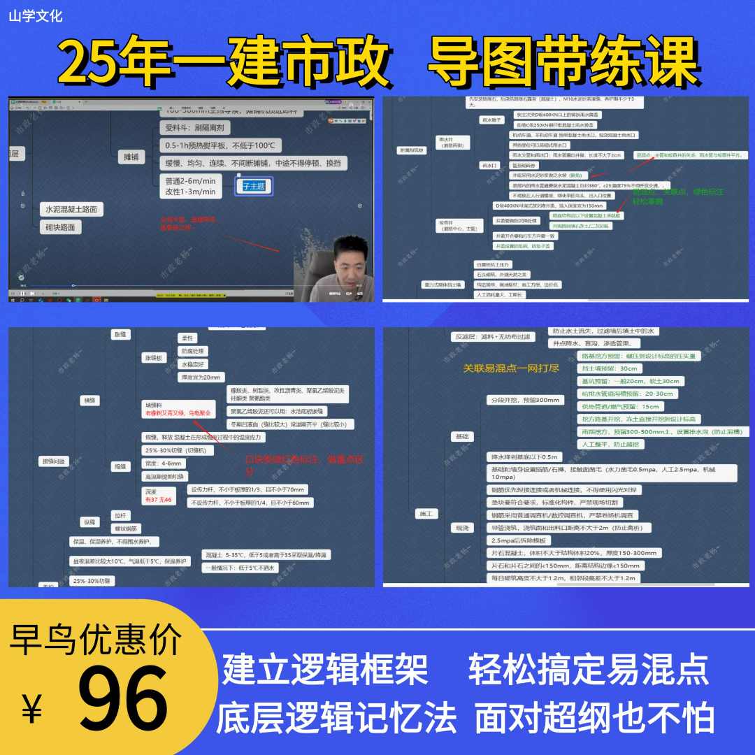 2025年一建市政思维导图带练班