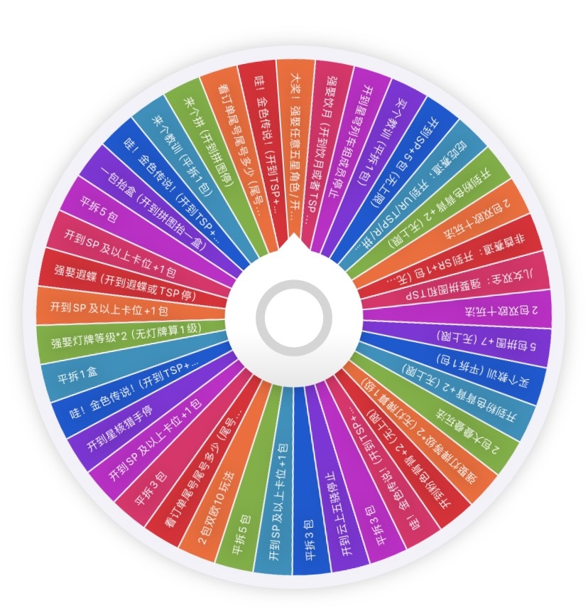 【大转盘】星火 崩铁 星穹铁道 卡牌盲盒【代拆】【国卡二创】