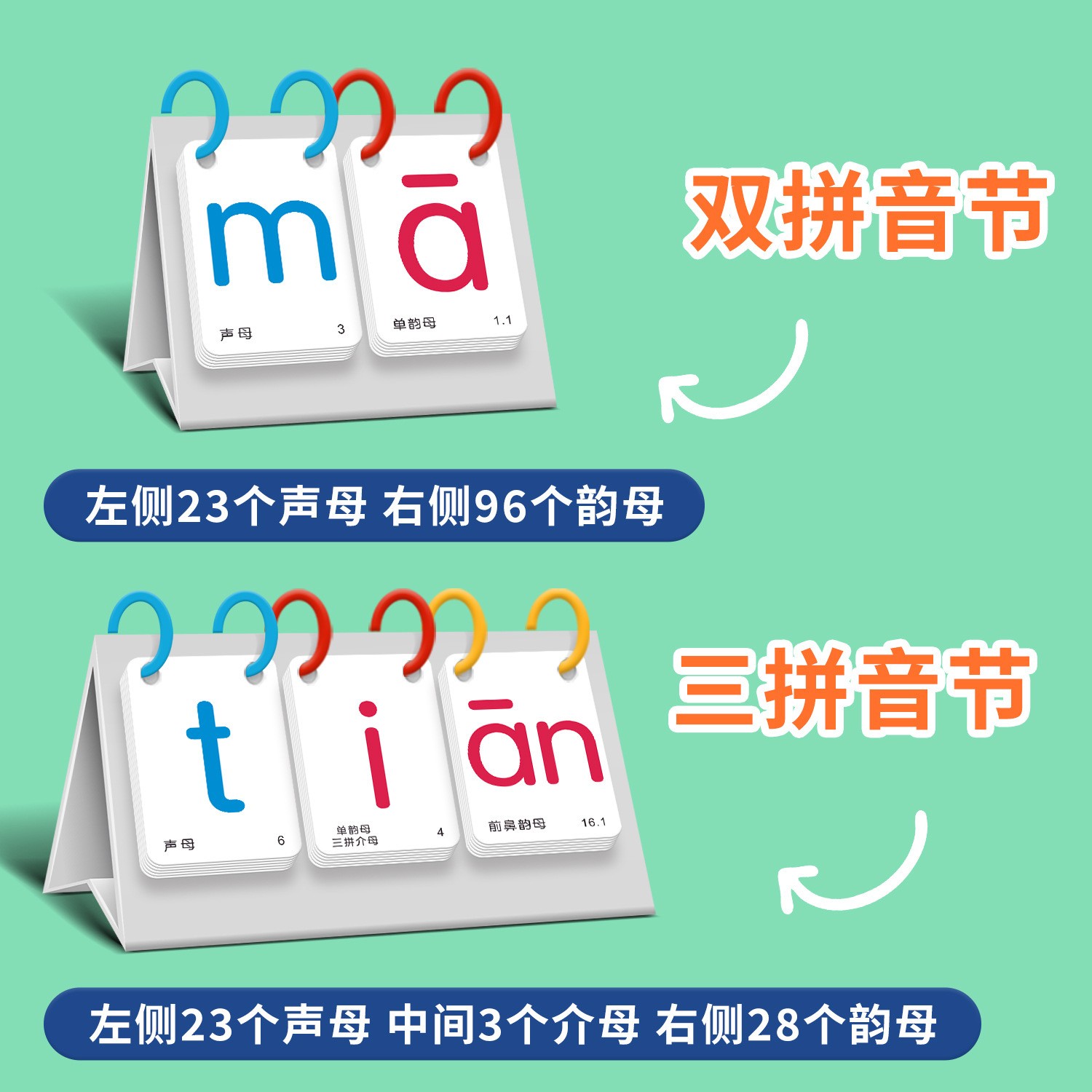 拼音双拼三拼 双台历支架卡片