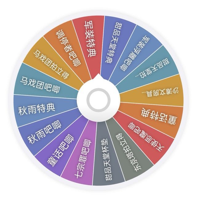 （丸谷屋精品）蓝锁日谷大乱斗盲盒吧唧徽章