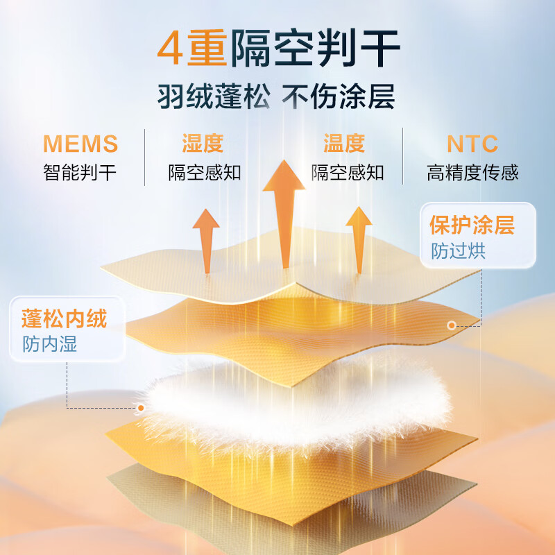 小天鹅10kg家用变频热泵干衣机超薄纯平全嵌变频