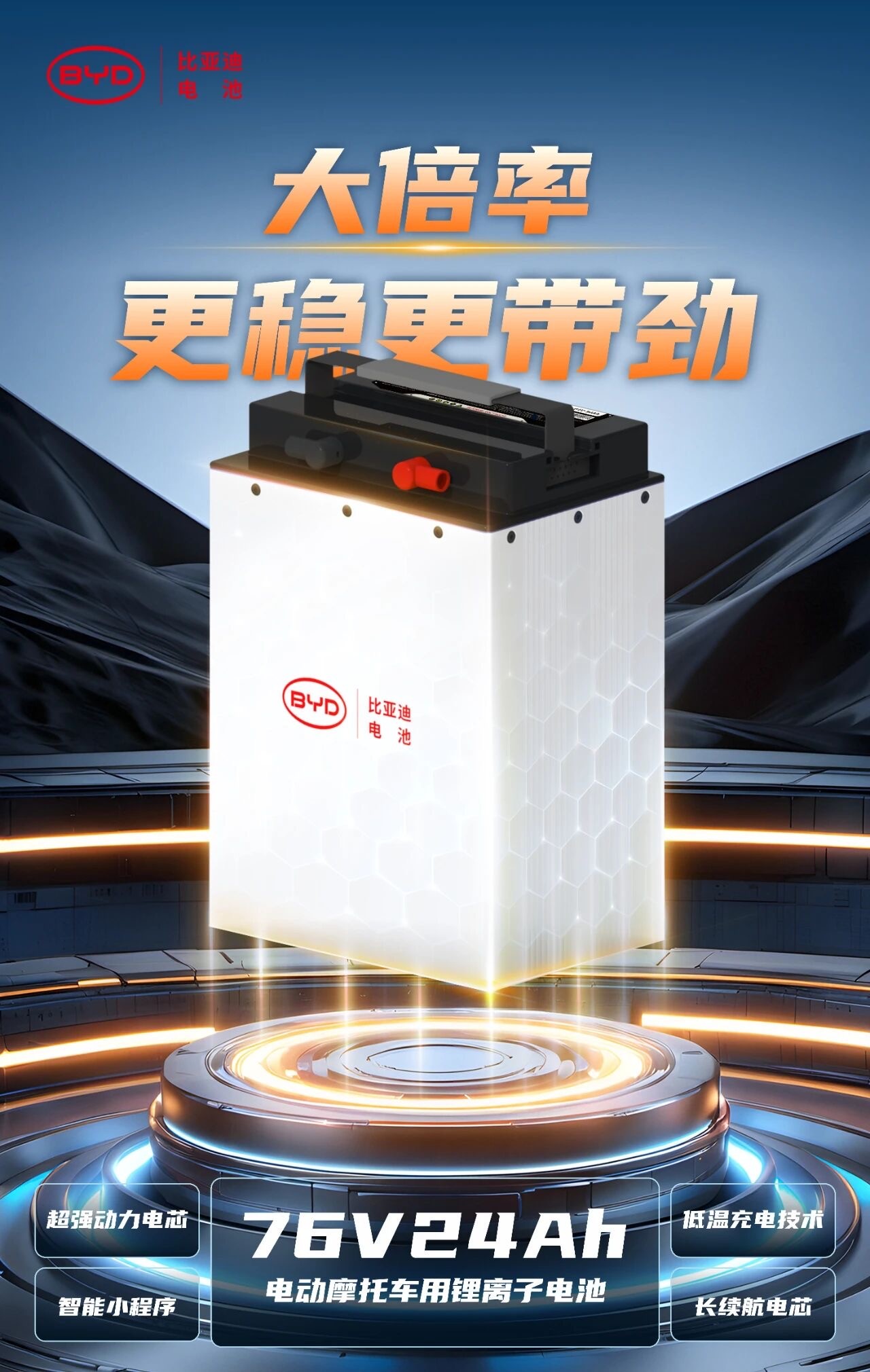 BYD/比亚迪比亚迪磷酸铁锂锂电池76V24AH磷酸铁锂电池