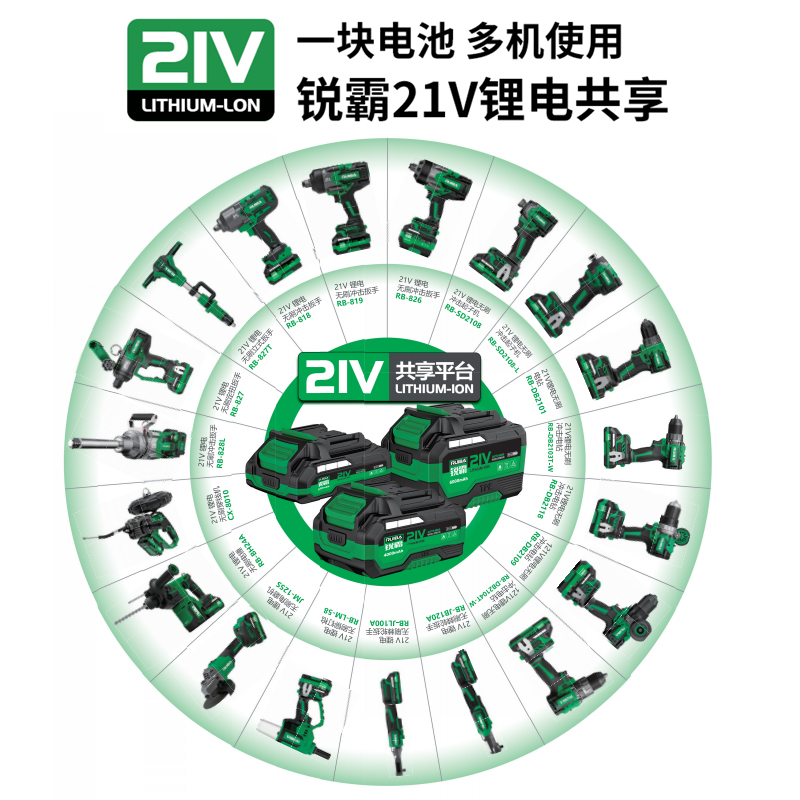 锐霸【618直播定制套餐-按备注发货】21V大扭力无刷锂电扳手