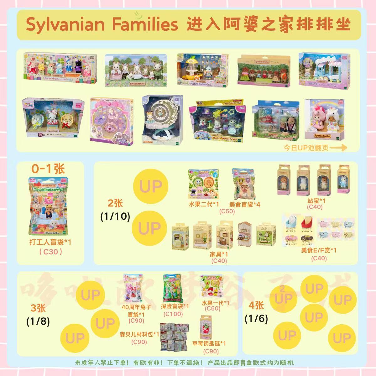 【Sylvanian Families排排坐】主播代开森贝儿主题系列套盒盲袋
