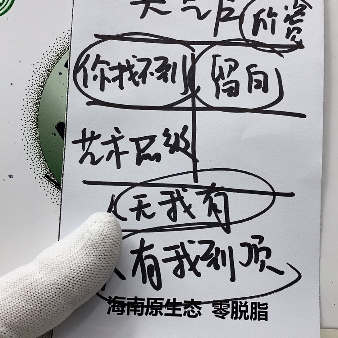 星月菩提手串63。   