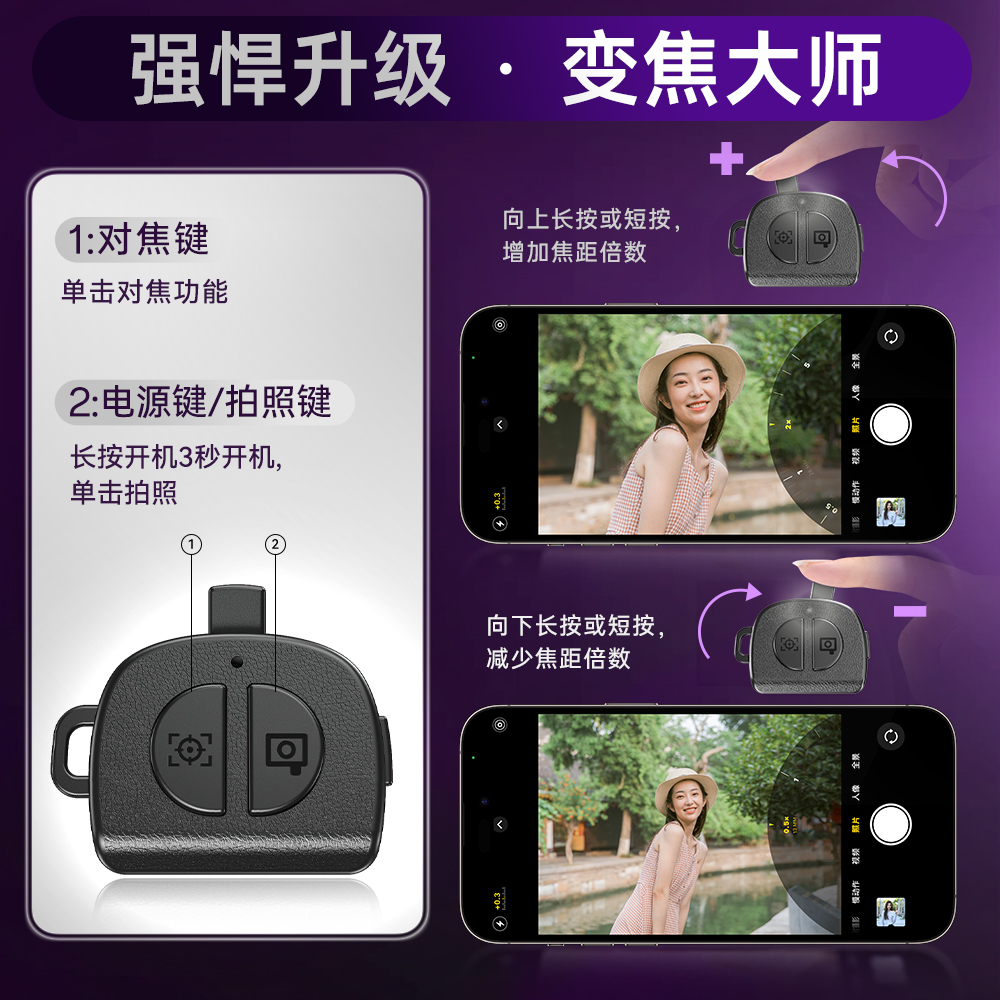 【变焦定焦遥控器】