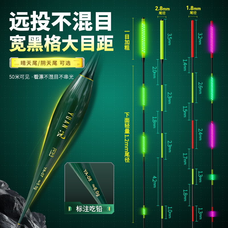 LED宽目加粗硬尾高灵敏日夜两用咬钩变色硬尾电子夜光漂路滑远投