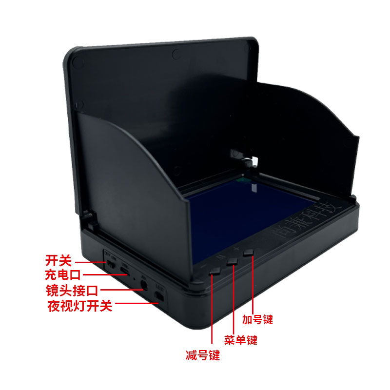 单配件单个屏幕  单配件，单个屏幕单个高镜头