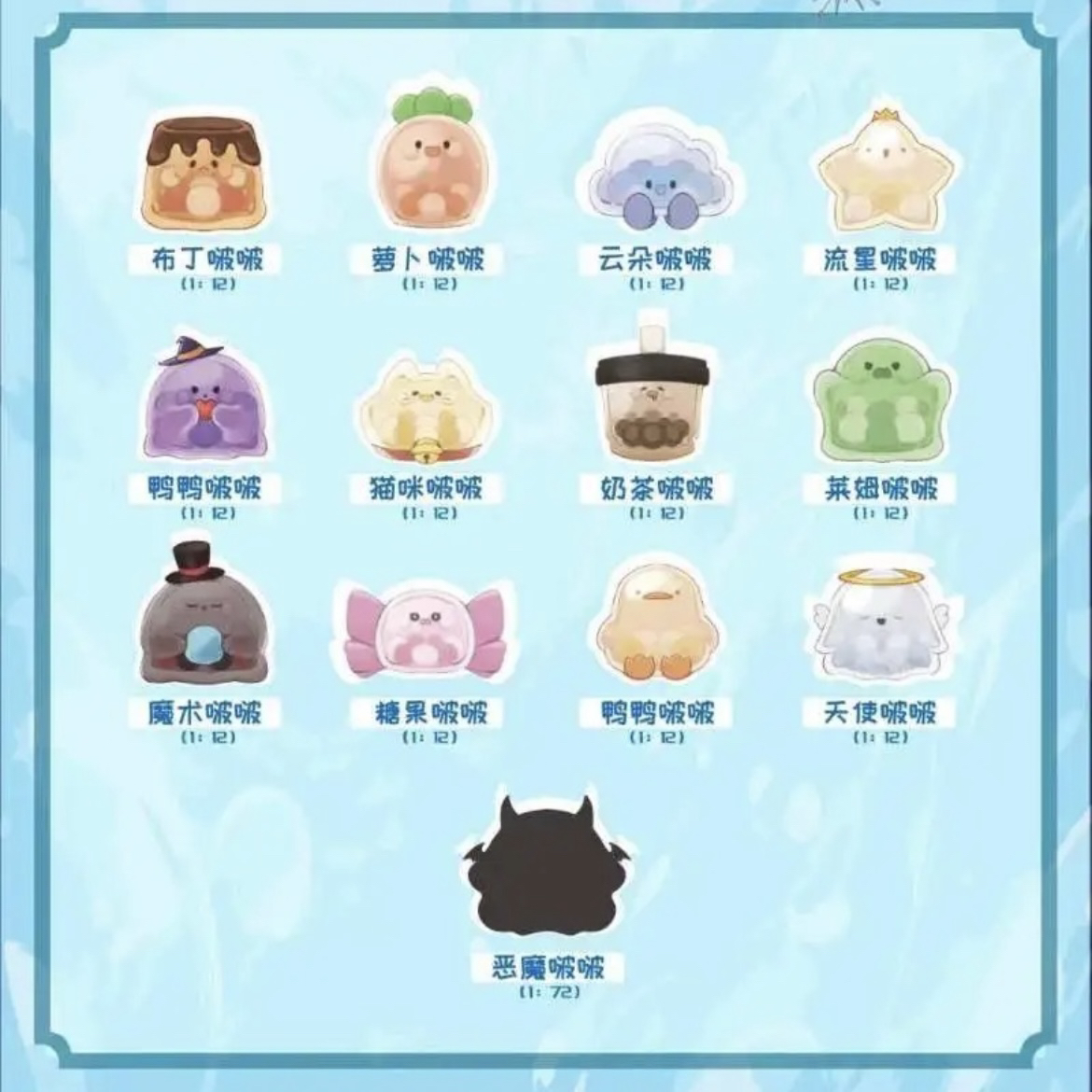 是啵啵啊系列萌粒 潮玩盲盒盲袋