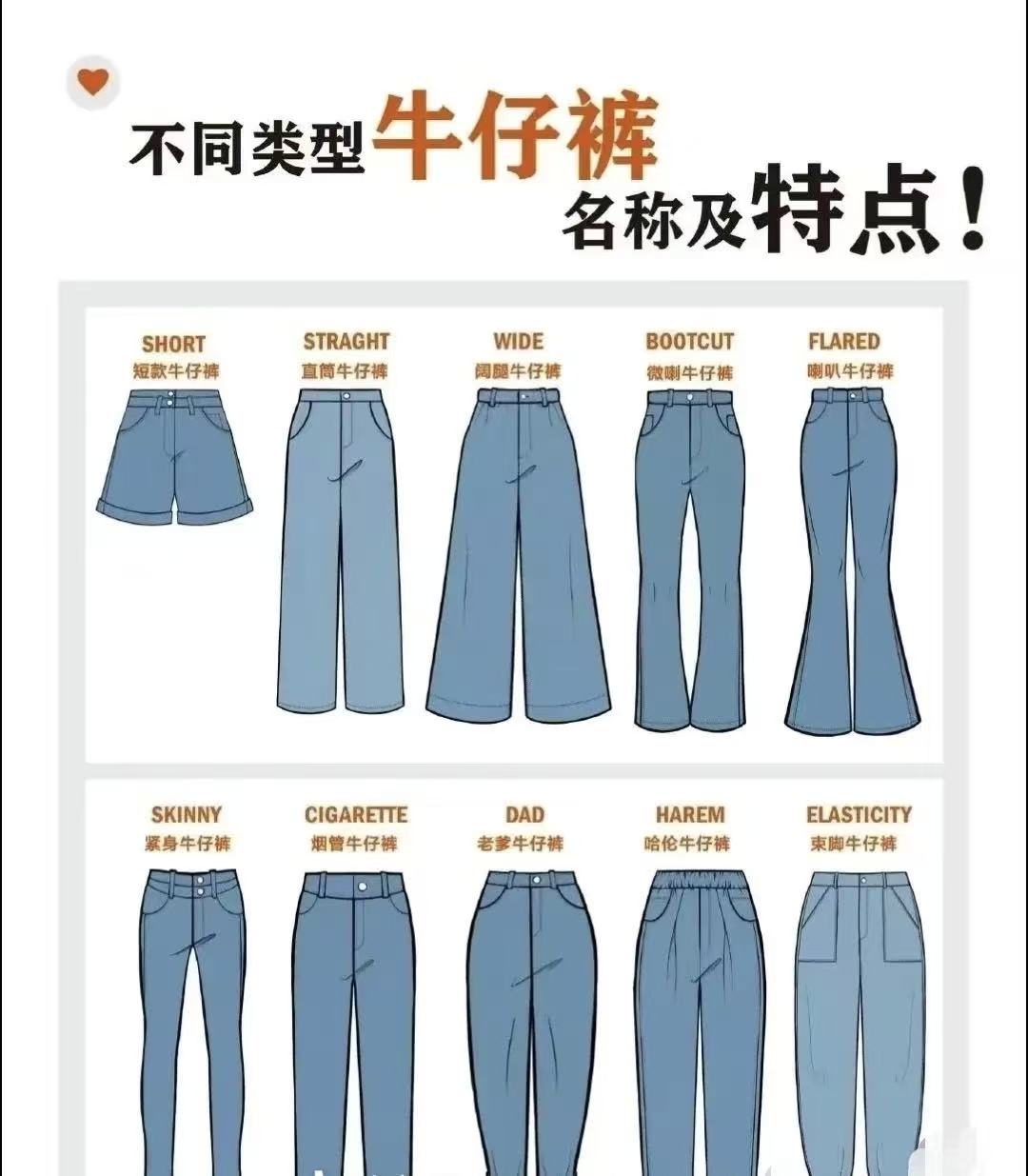 默认微瑕苹果香蕉桃大码靓妹牛仔裤女