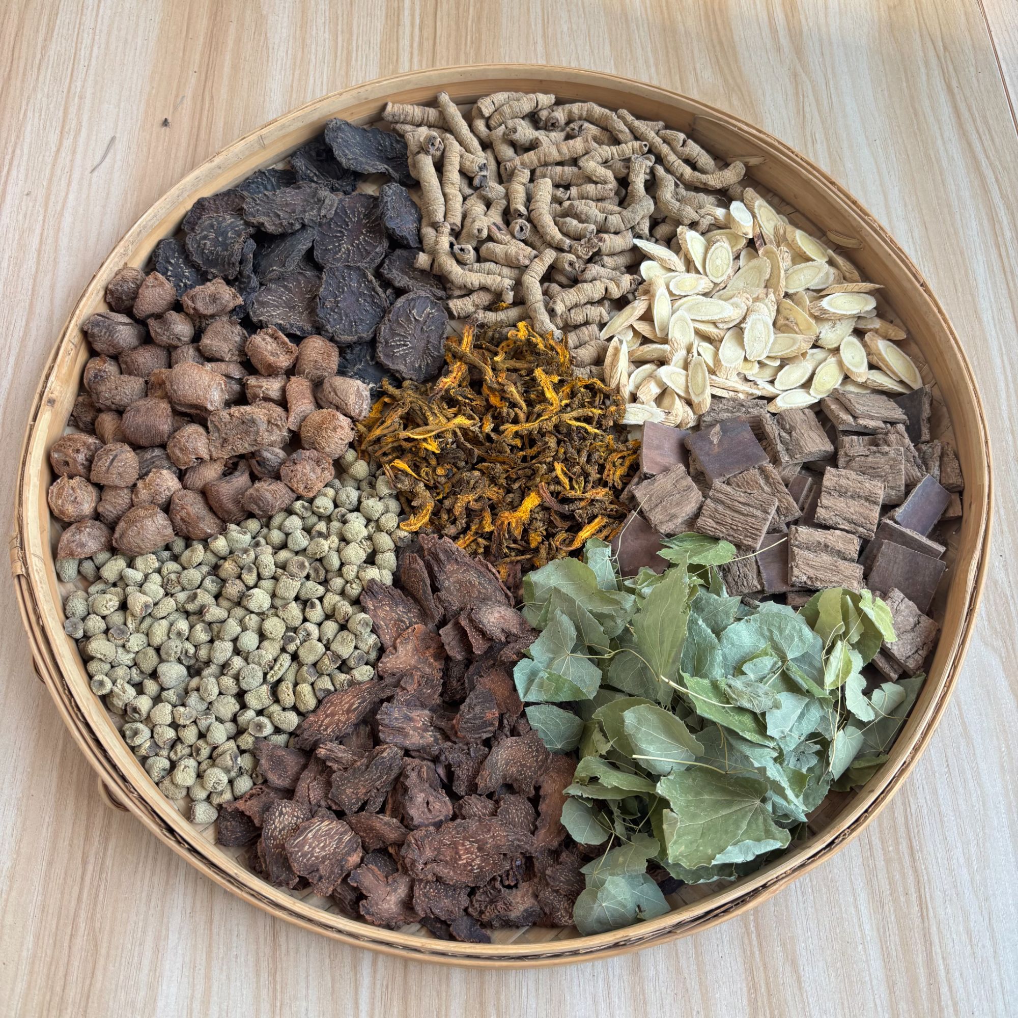 杜仲覆盆子等泡酒料杜仲黄芪组合【倪师泡酒】加味八大金刚