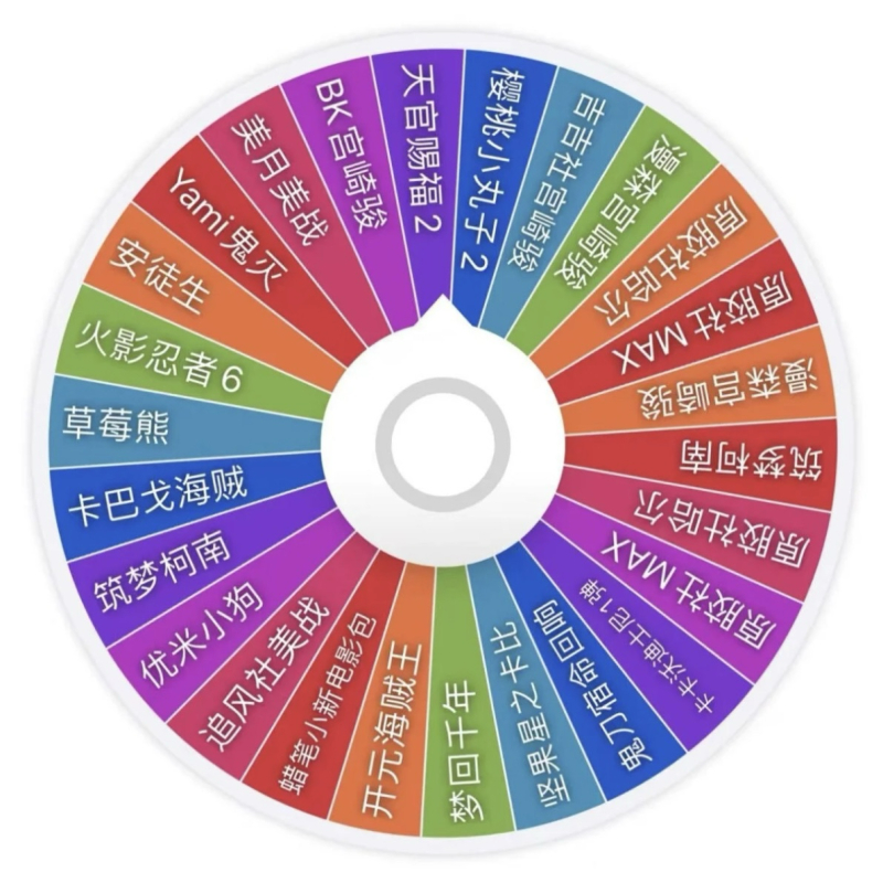 【转盘】IP大乱斗《叠叠大乱斗》收藏卡牌盲盒（国卡）