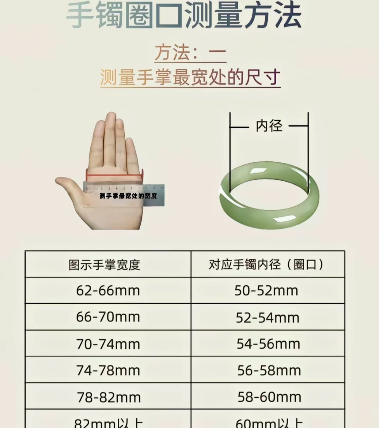 翡翠手镯圈口测量方法（勿拍）