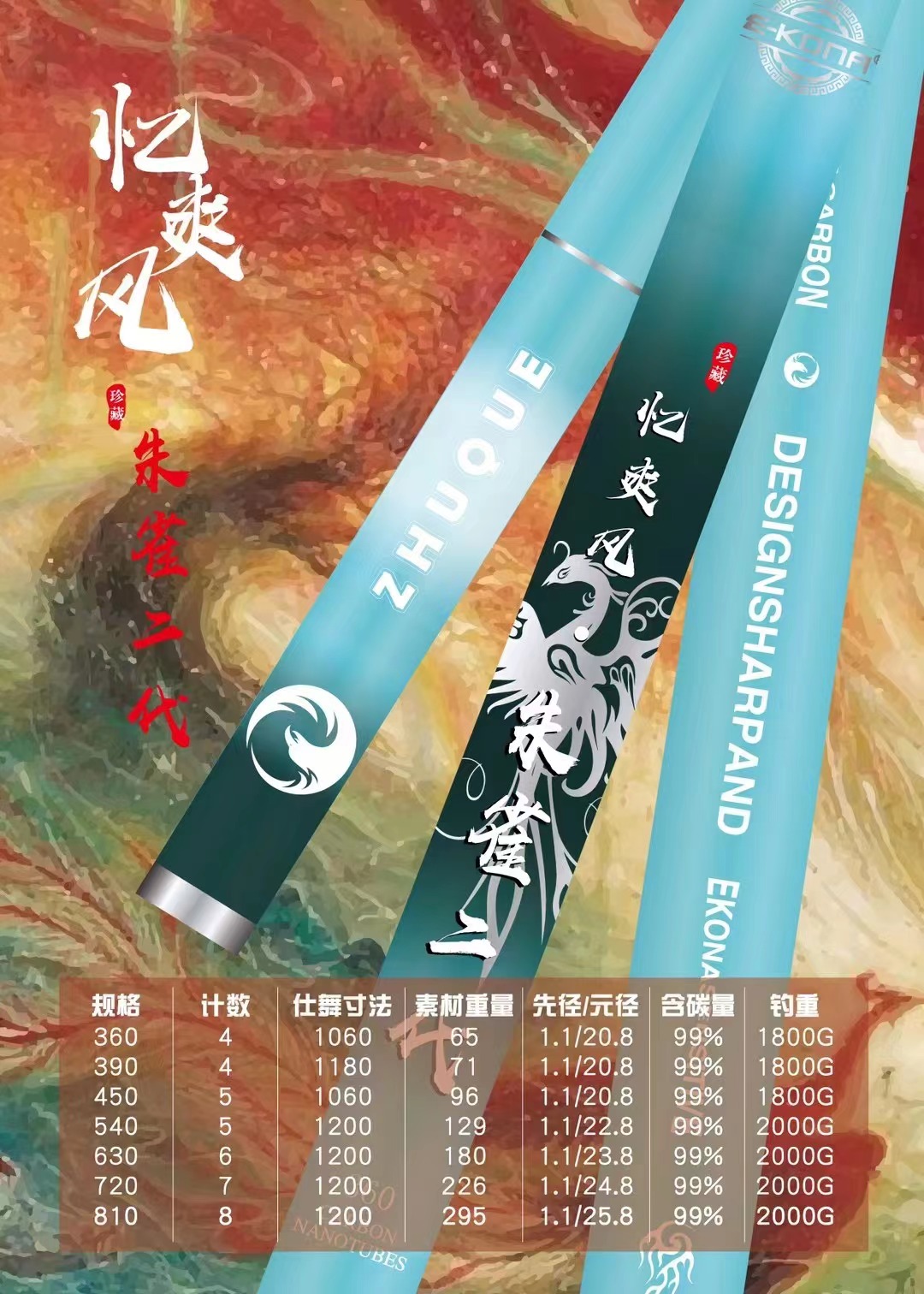 忆江南朱雀二代28钓综合杆15/20轻松拿捏颜值 品质并存