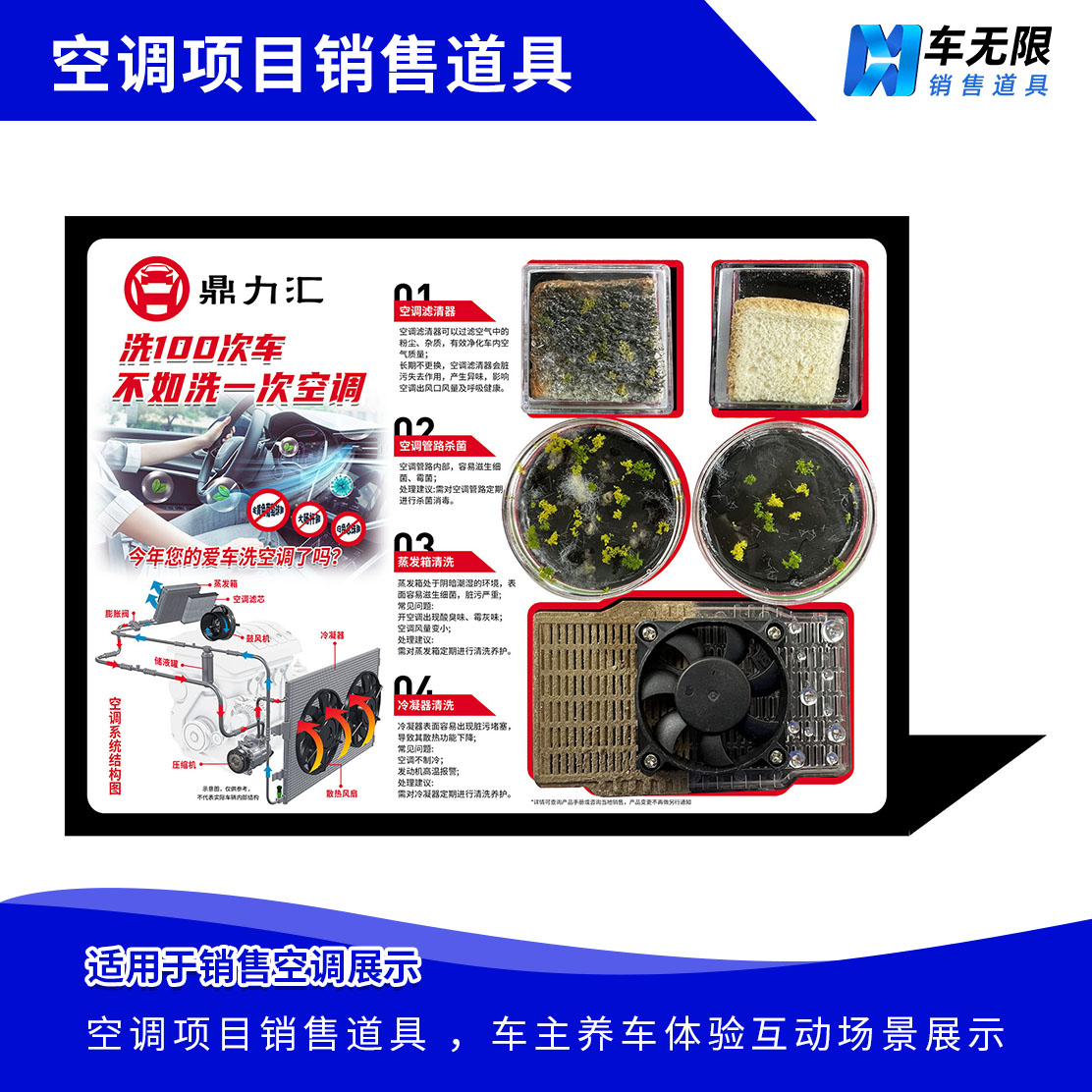 汽车空调养护除味清洗更换汽保项目3D立体模型专业讲解道具