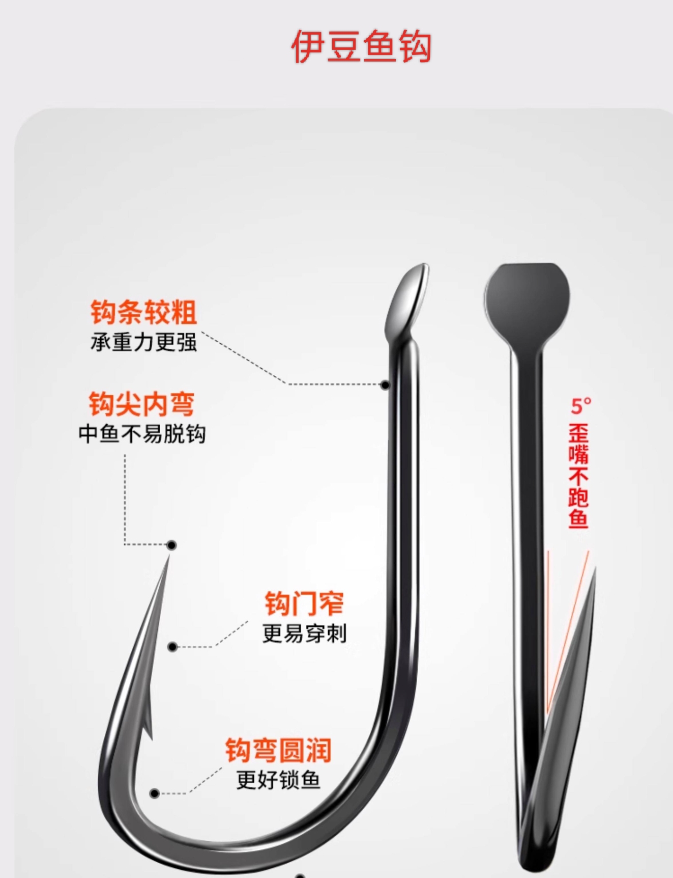 40付伊豆有刺线号钩号可自选钳紧工艺进口子线