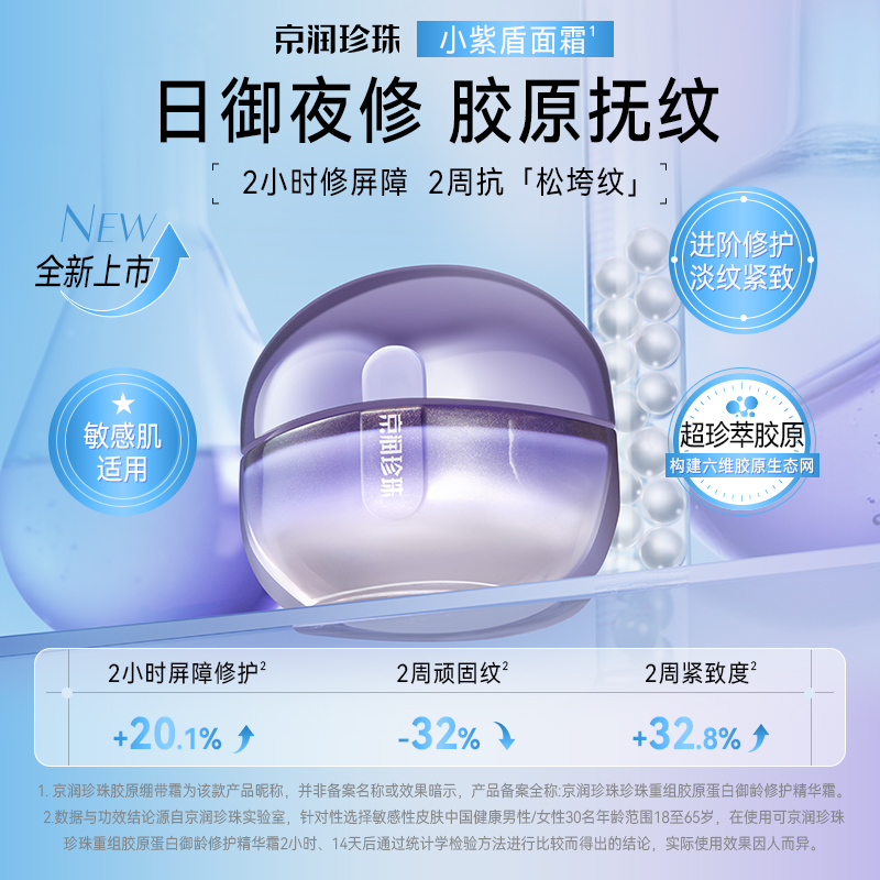 京润珍珠重组胶原蛋白御龄修护精华霜