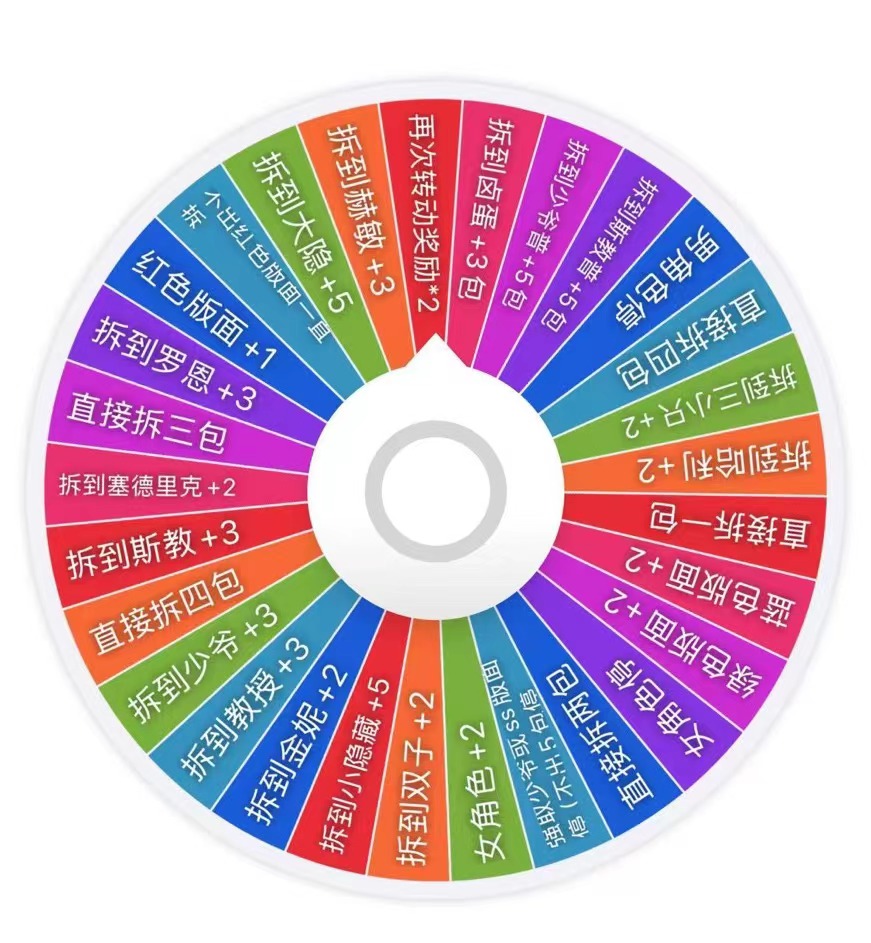 【大转盘】极梦岛XTOPiA.哈利·波特马口铁徽章第二弹（默认代拆）