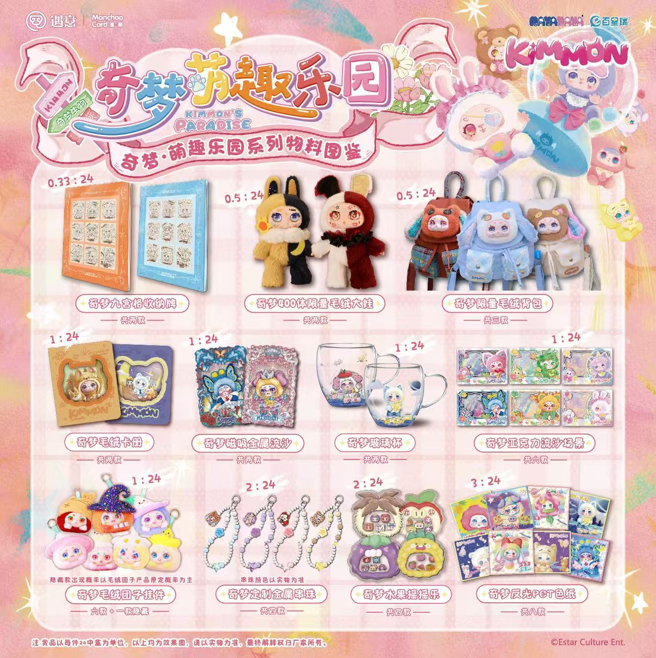 遇意 [奇梦萌趣乐园]-联名系列收藏卡-潮玩盲盒卡牌（代拆）