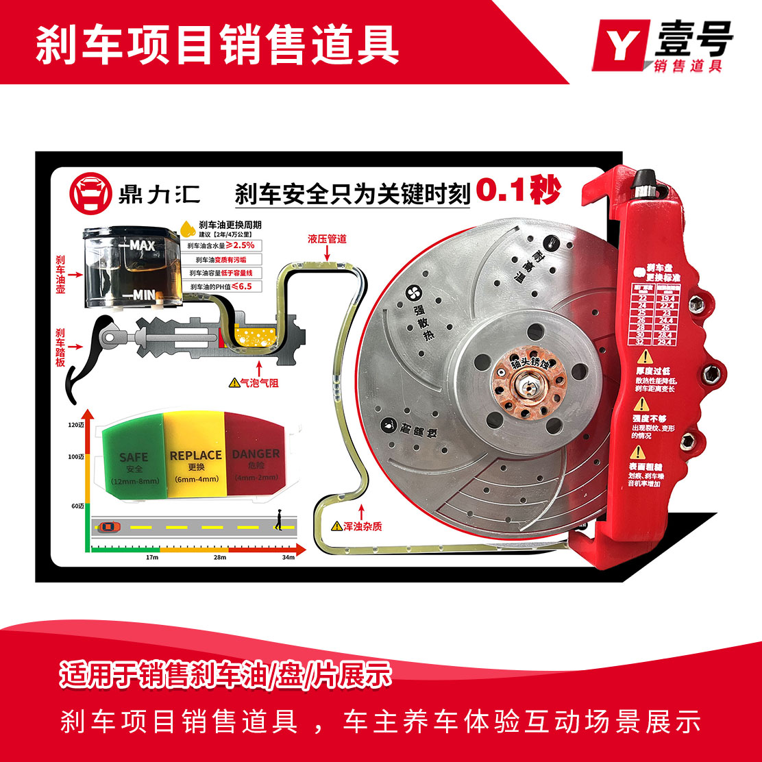 汽修厂刹车制动刹车油刹车片刹车盘刹车养护项目讲解道具