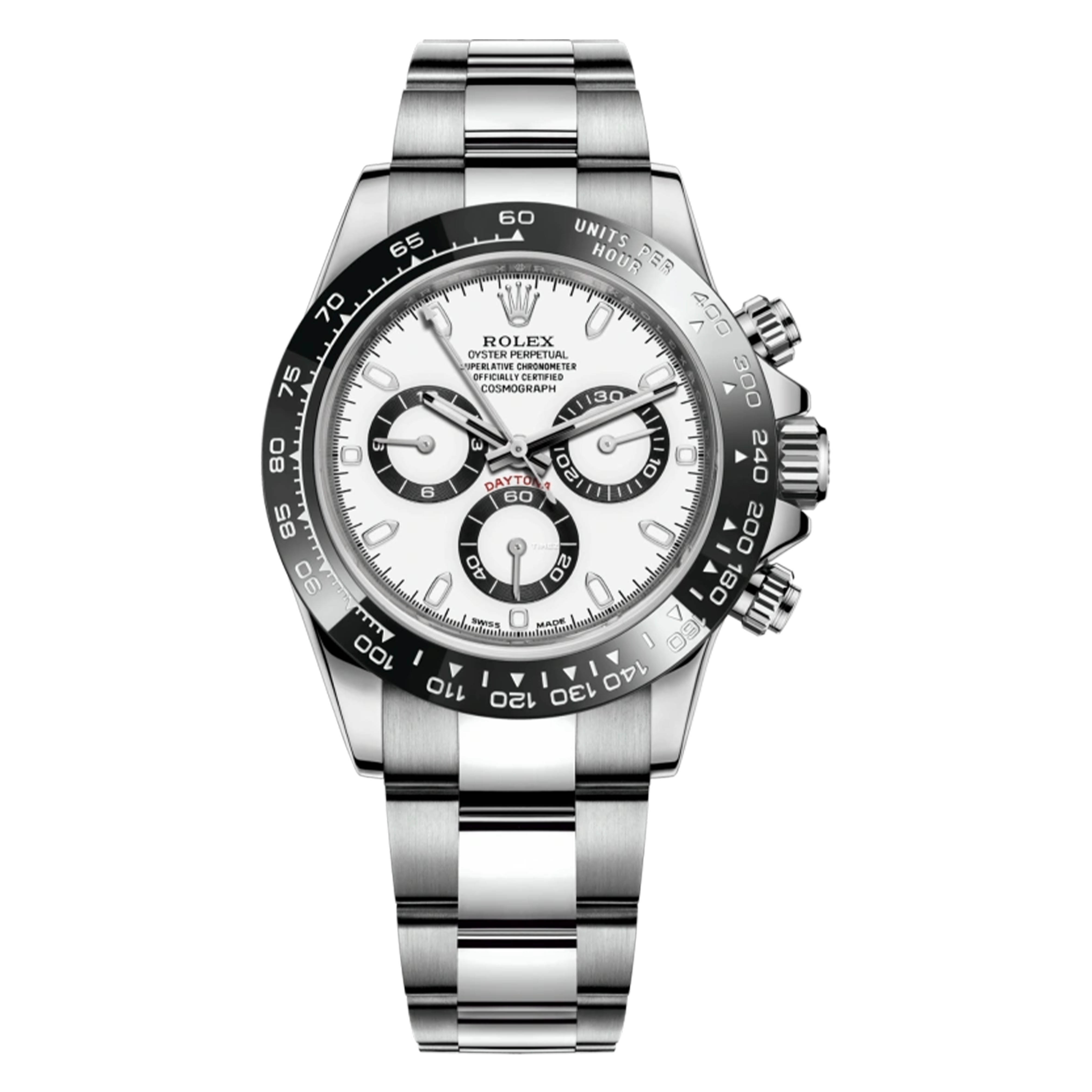 99新 Rolex/劳力士 /116500白熊猫/40mm