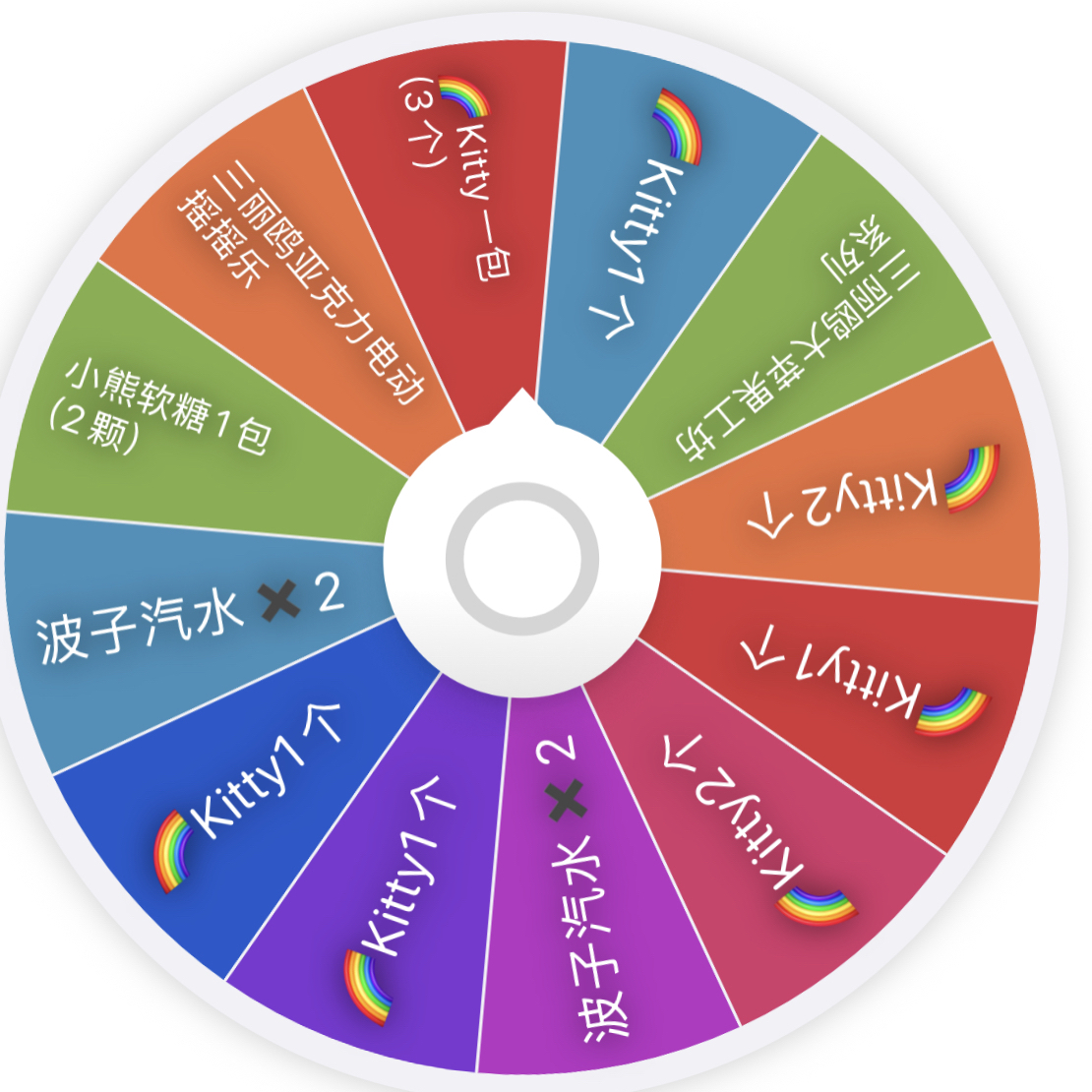 三丽鸥Hello Kitty夏日彩虹糖系列大乱斗