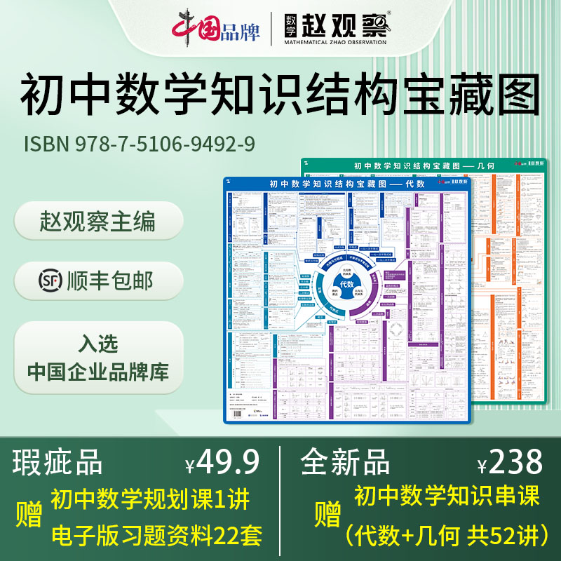 知识结构宝藏图店庆超值赠送-微瑕款与全新款#备战中考