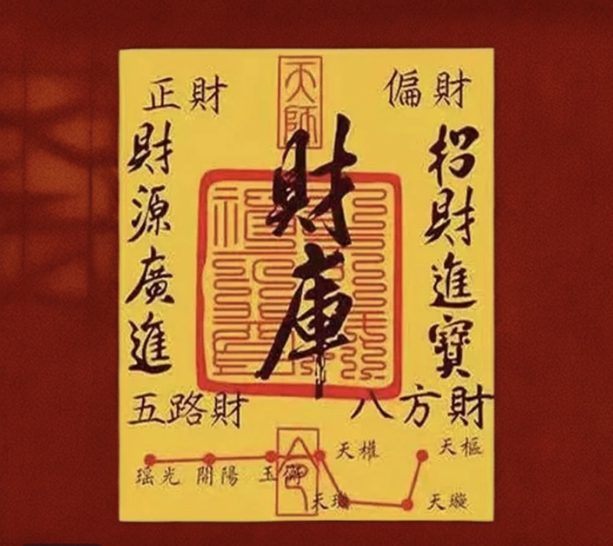 【百福堂】2025蛇年结婚交警财库手机贴纸