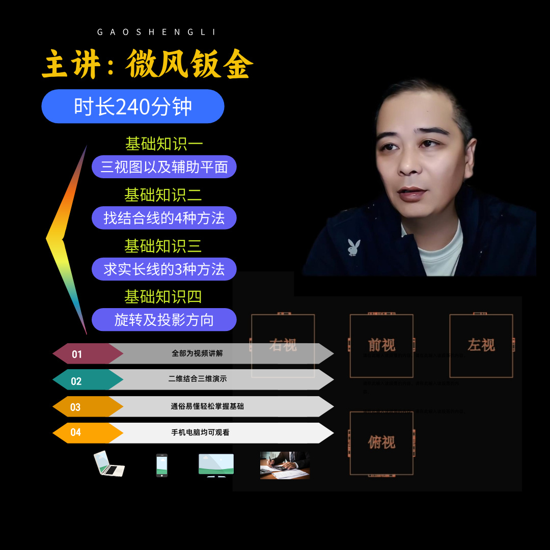 3号展开基础知识（链接下载版）