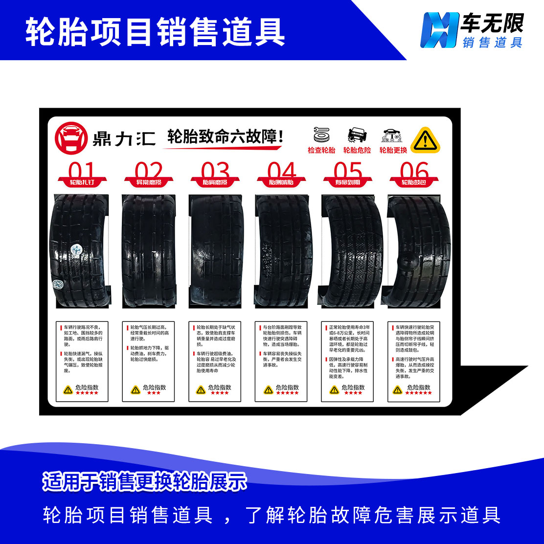 汽车轮胎故障轮胎扎胎维修3D讲解道具轮胎六大常见故障维修讲解