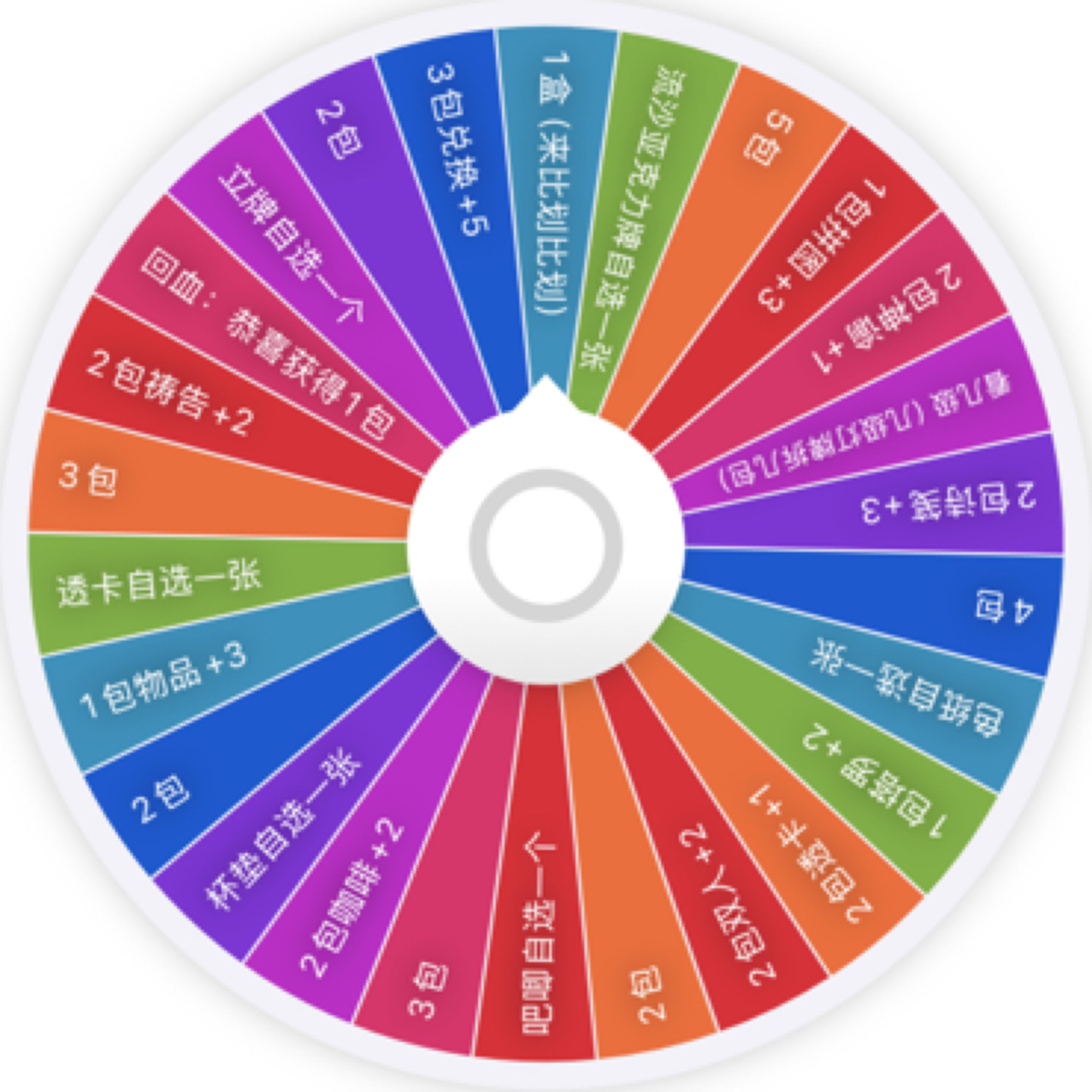 【诡秘之主幸运大转盘】