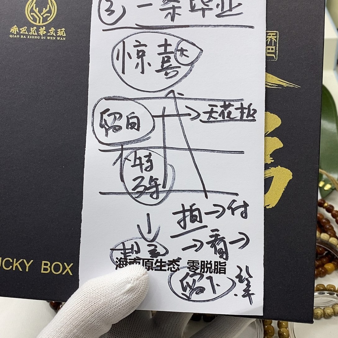 手串星月菩提32。    